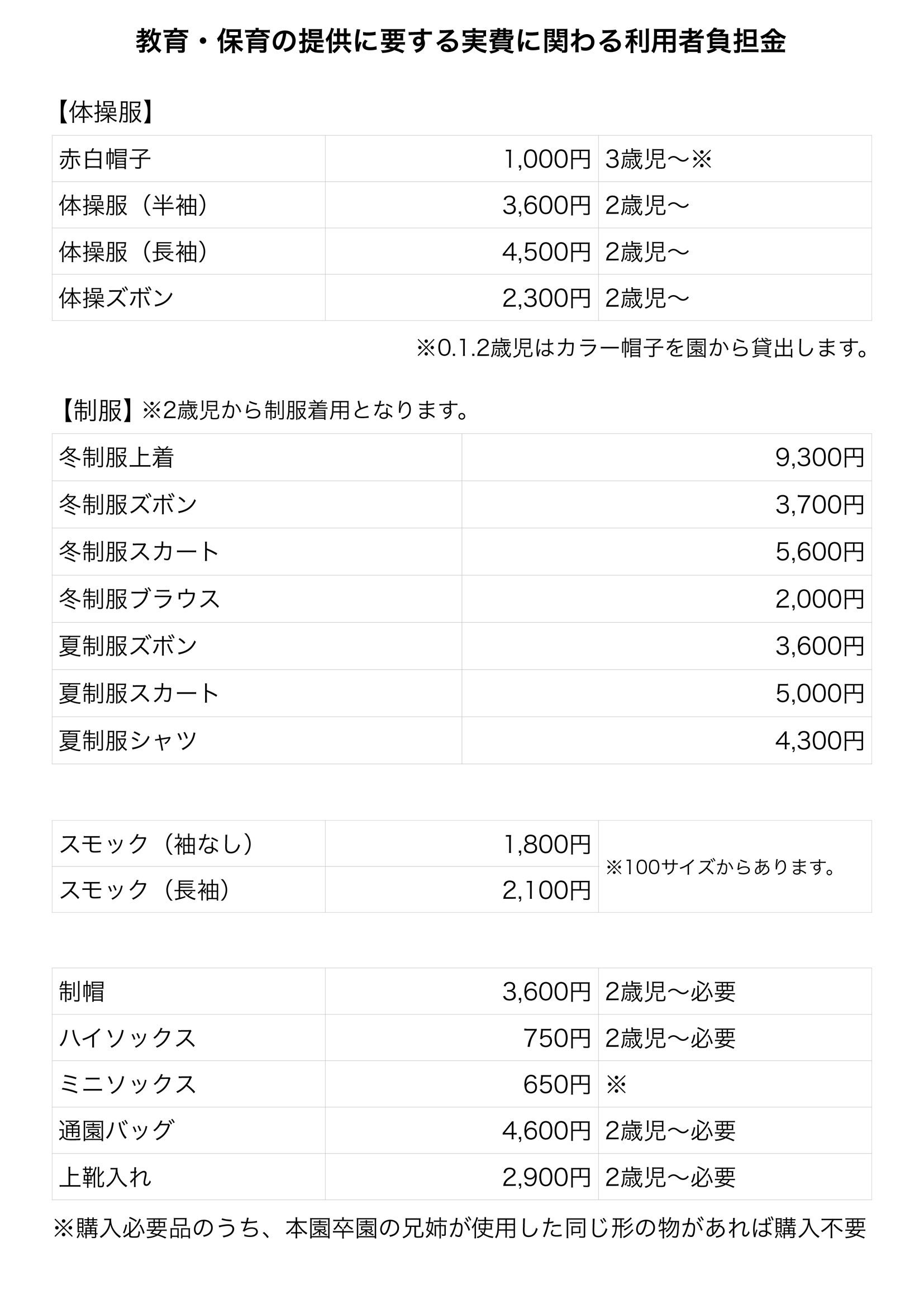募集要項2