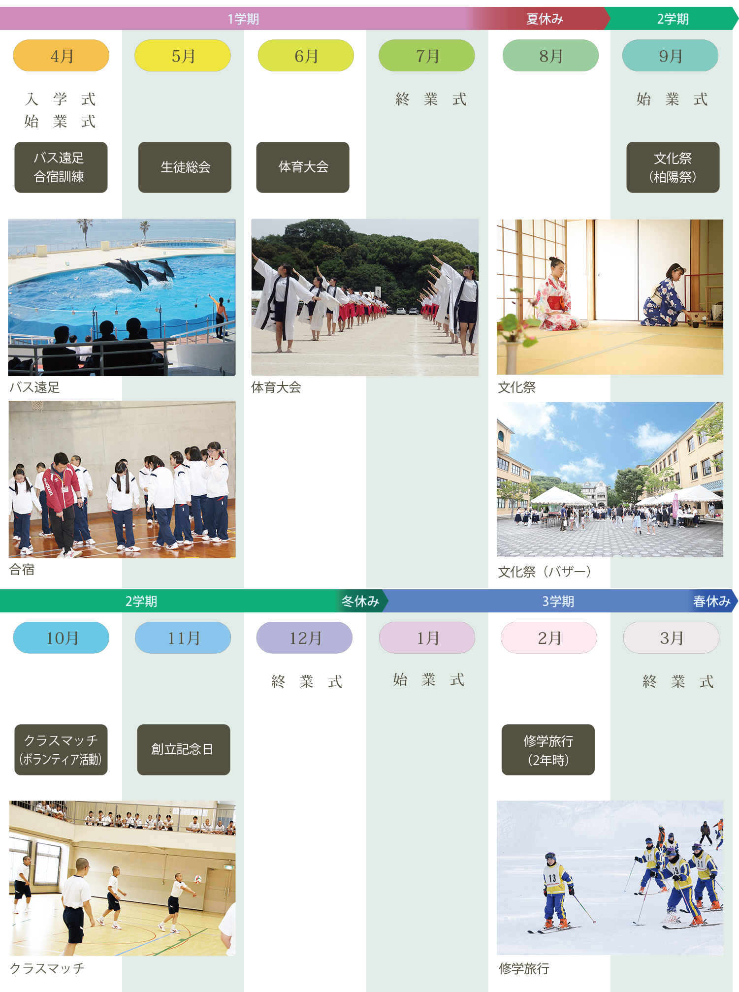年間スケジュール